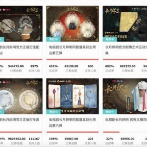淘宝上又一热播剧周边销售破纪录 商家：天降流量，突然爆单
