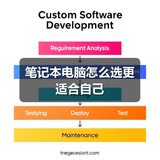 笔记本电脑怎么选更适合自己