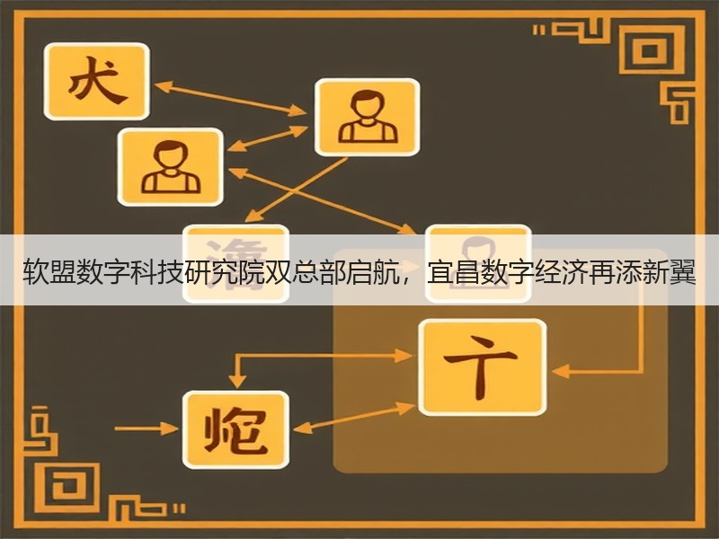 软盟数字科技研究院双总部启航，宜昌数字经济再添新翼