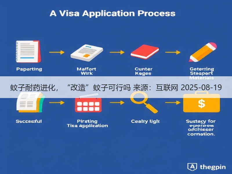 蚊子耐药进化，“改造”蚊子可行吗 来源：互联网 2025-08-19