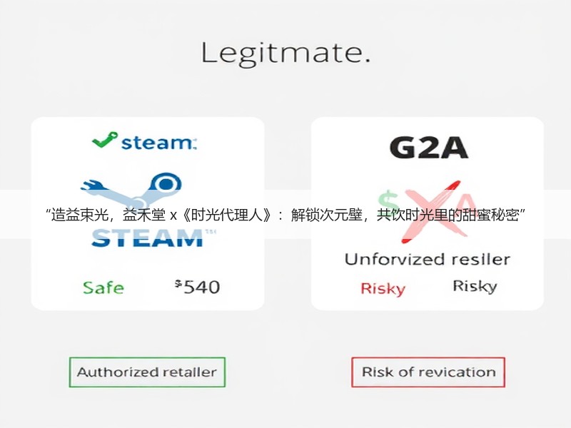 “造益束光，益禾堂 x《时光代理人》：解锁次元壁，共饮时光里的甜蜜秘密”