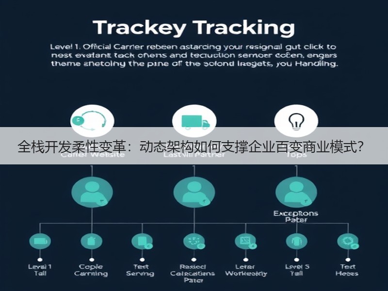 全栈开发柔性变革：动态架构如何支撑企业百变商业模式？