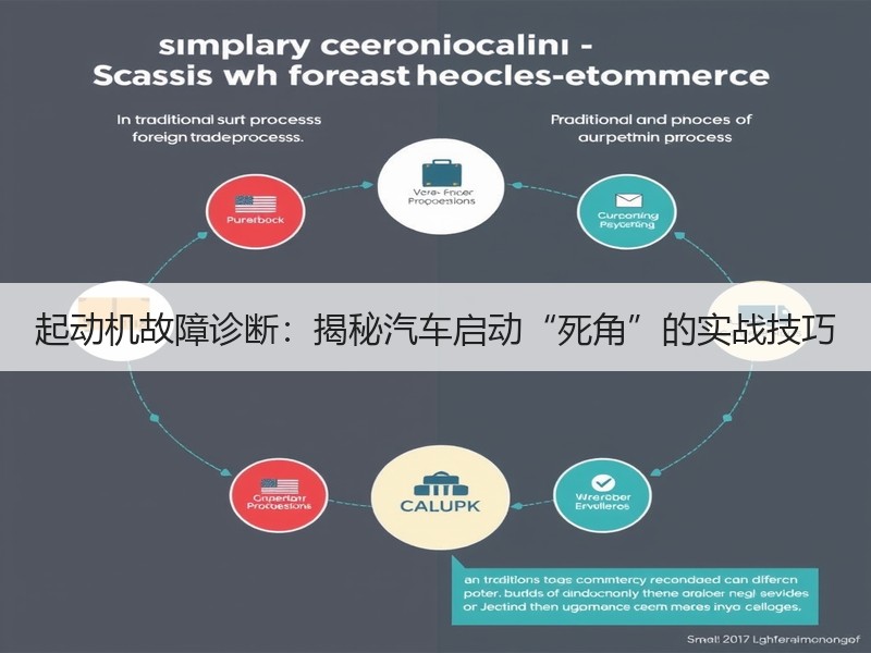 起动机故障诊断：揭秘汽车启动“死角”的实战技巧